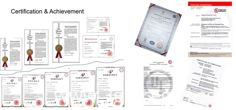 2. CERTIFICATES1