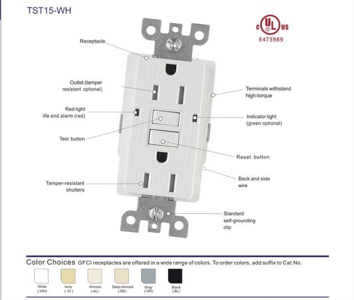 UL Listed GFCI 15Amp 125V